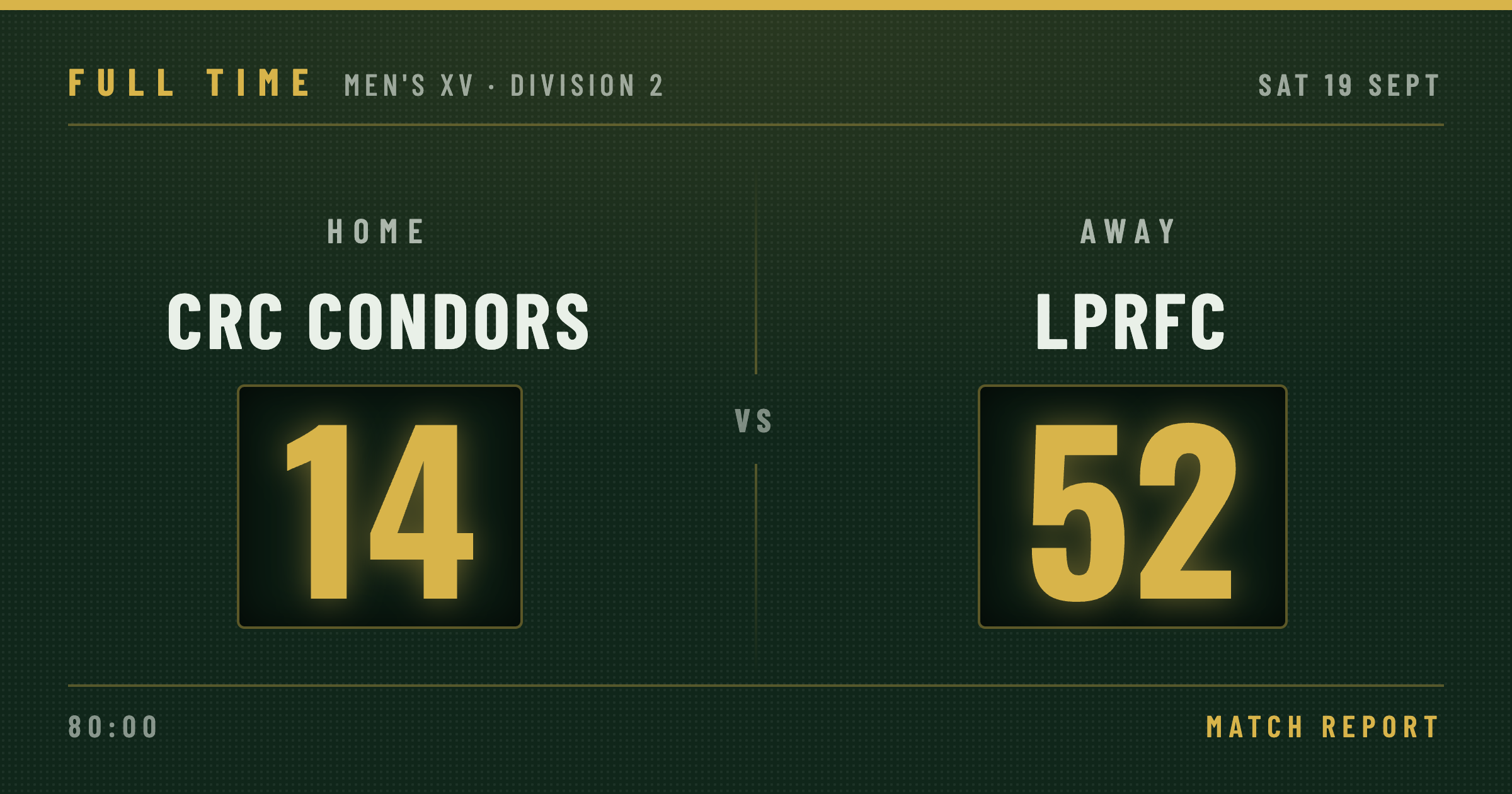 Rugby Scoreboard-D2