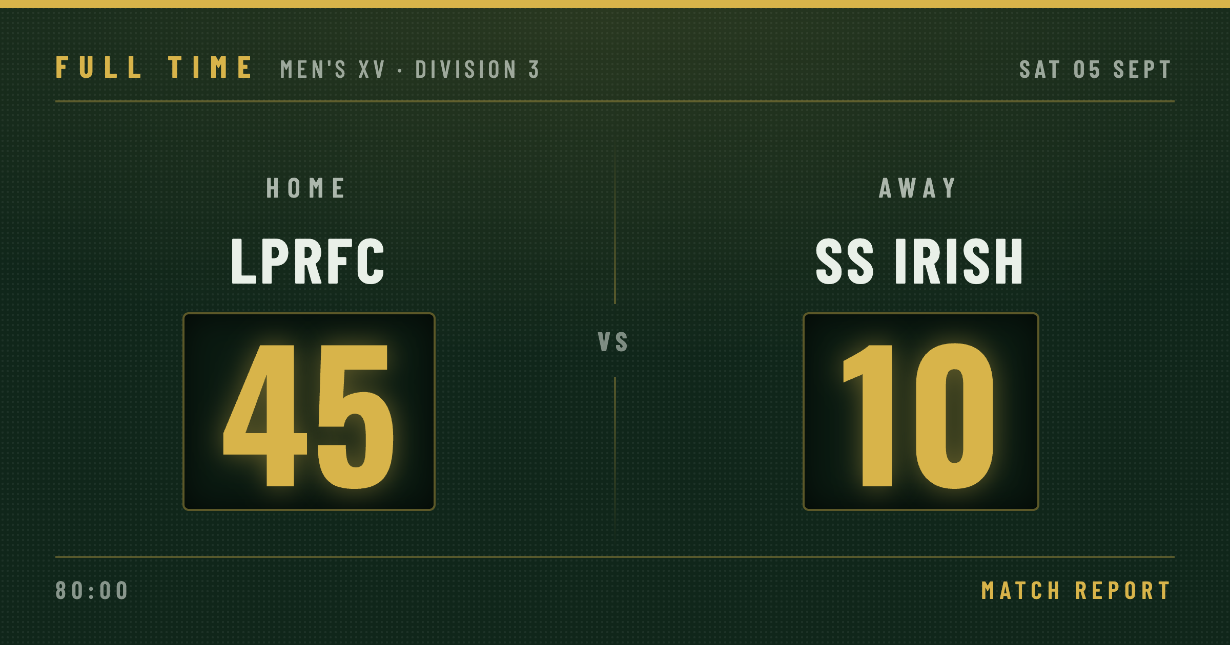 Park answer last week’s heartbreak with statement win over Irish