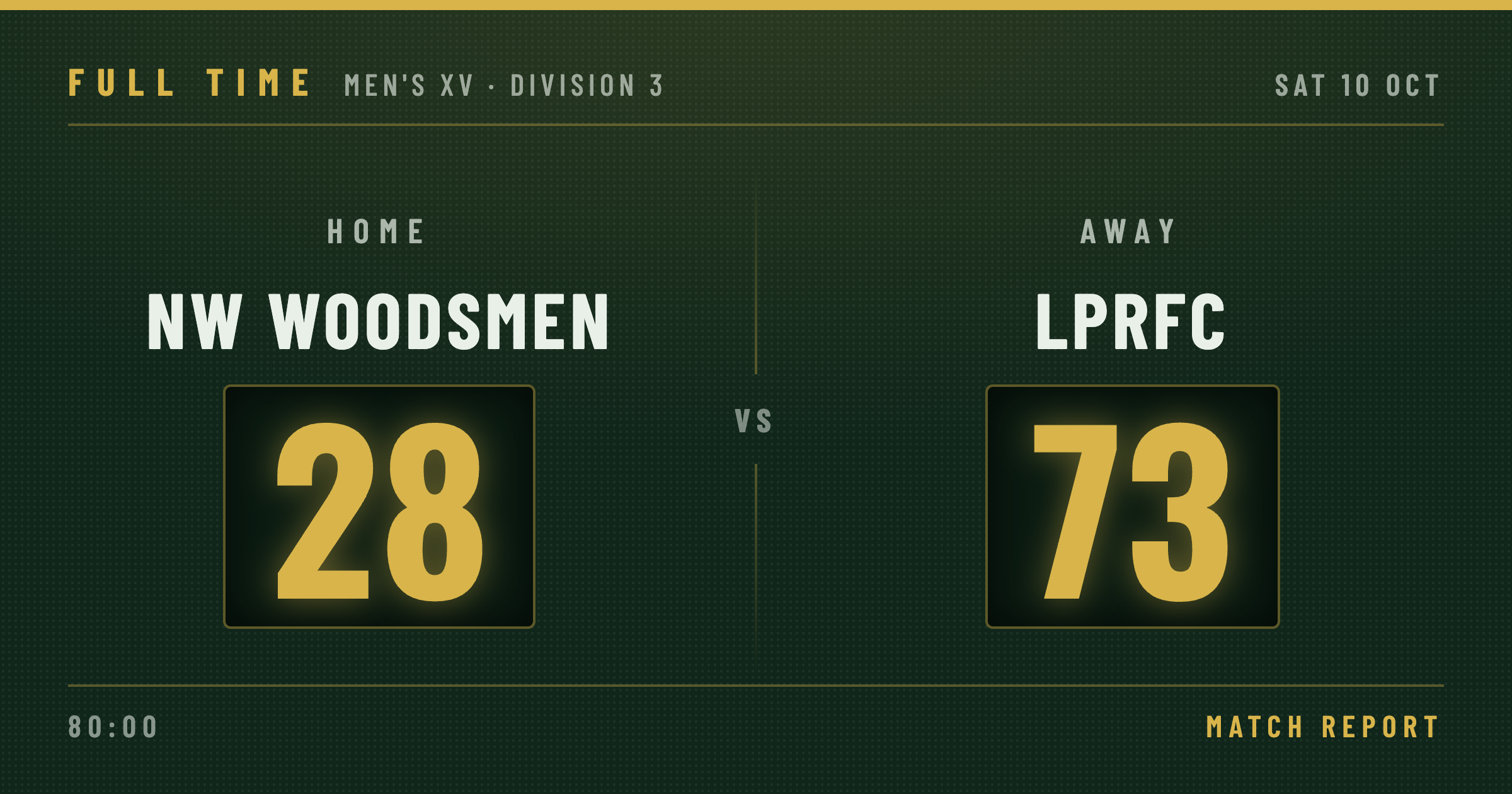 Rugby Scoreboard-D3